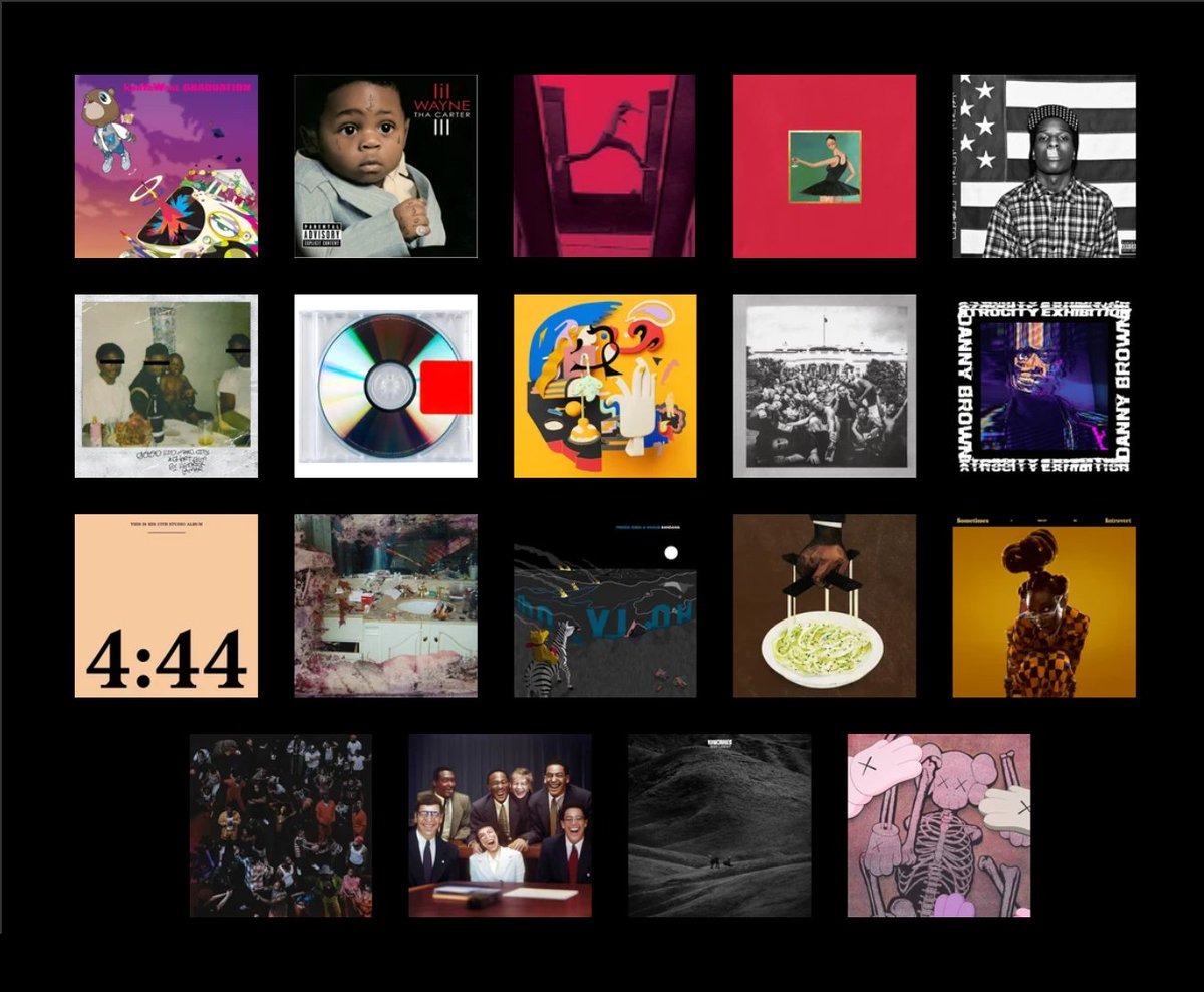 My favourite album from every year I've been alive