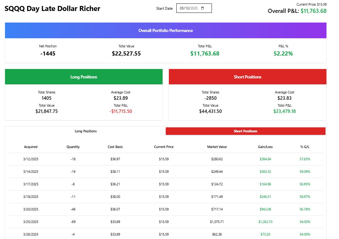 Rob Bezdjian tweet media