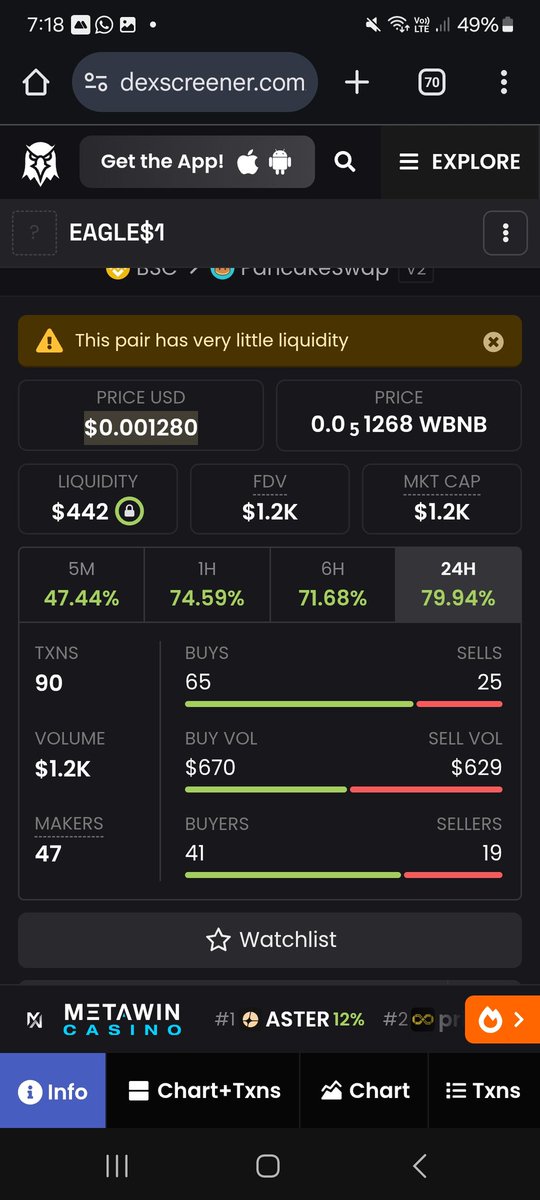 crypto_bllog's tweet photo. @BSCGemsAlert 0x9d805d328E2035a13E292d1340E1698a408b3463 $eagle https://t.co/xPKvdrS786