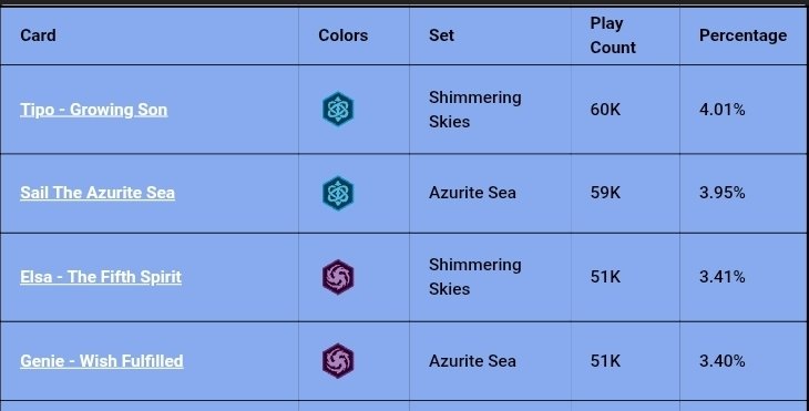 Team Shuffl tweet media