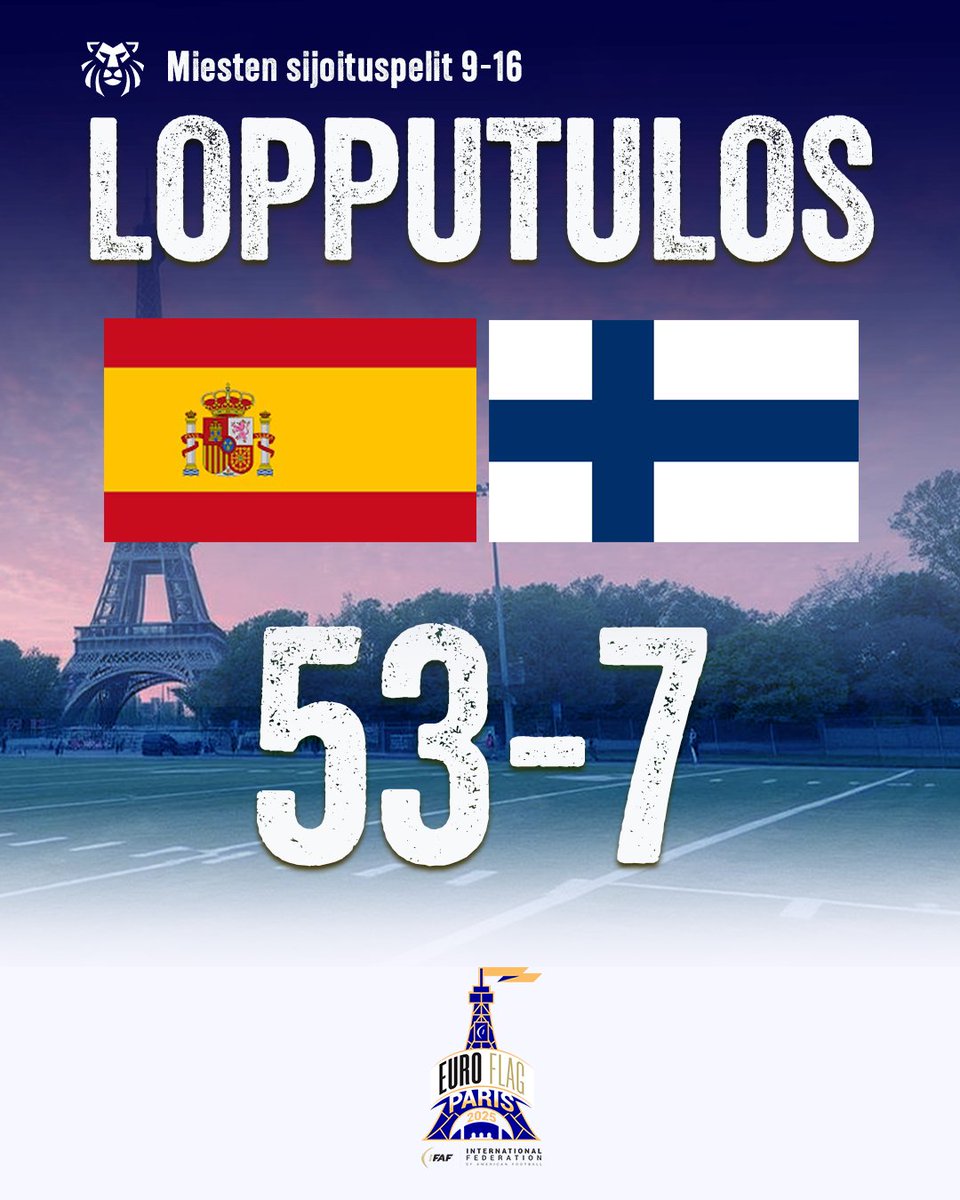 Suomen 🇫🇮 lippupallomiehet joutuivat kylmään kyytiin perjantai-illan päätösottelussaan. Vahvaksi tiedetty Espanja 🇪🇸 kuritti Suomea lukemin 53-7.  Suomen ainoan TD:n viimeisteli Rasmus Kuivanto ja lisäpisteen koppasi Luukas Eerola.  Miehet pelaavat lauantaina sijoista 13-16 🏈