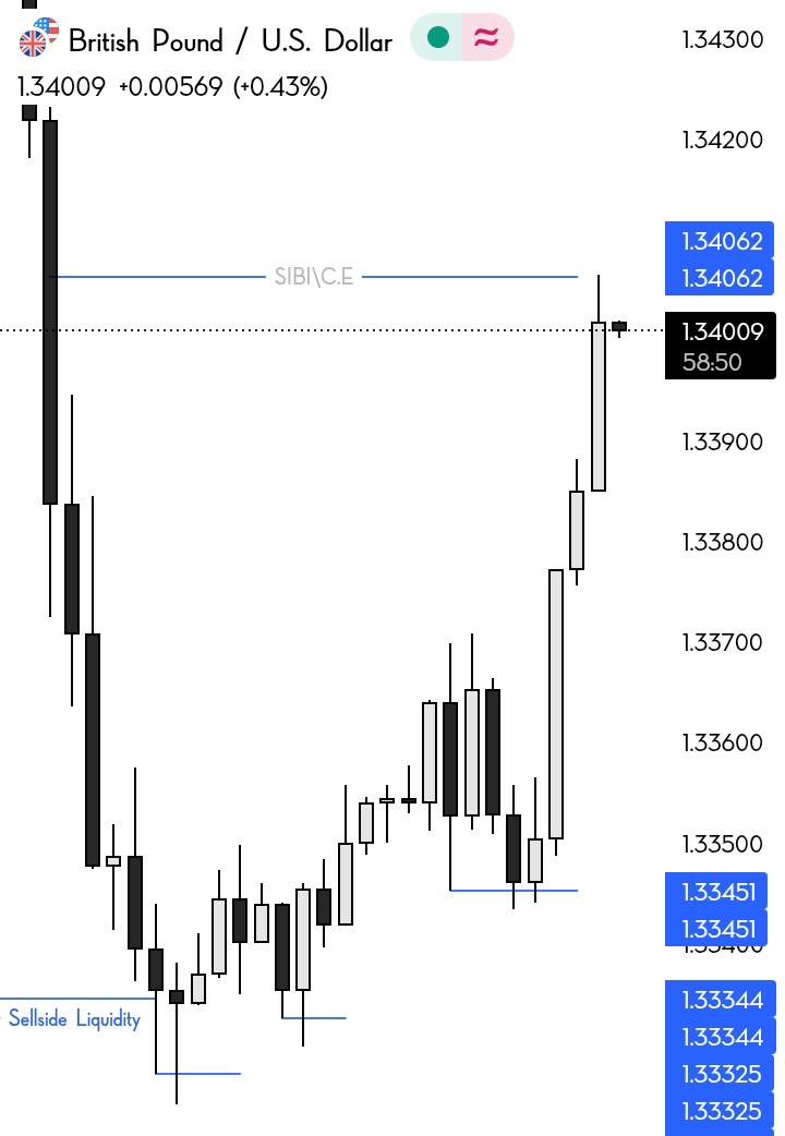 𝐋𝐞𝐦𝐚𝐲𝐢𝐚𝐧 tweet media