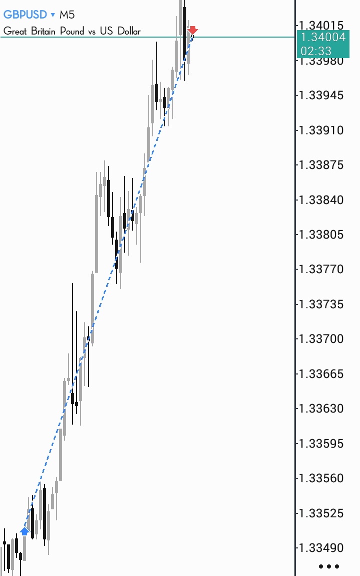 𝐋𝐞𝐦𝐚𝐲𝐢𝐚𝐧 tweet media