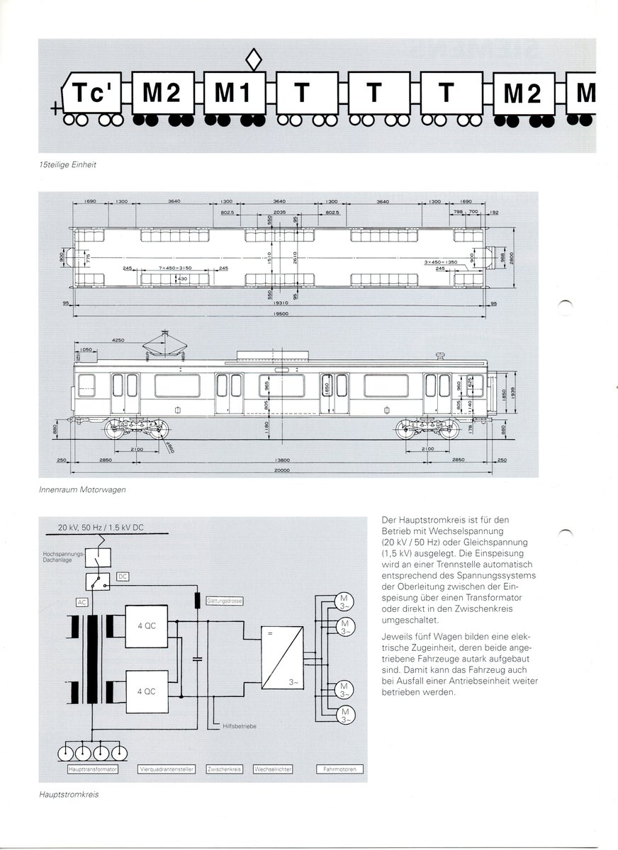 tutter_official's tweet image. E501系
シーメンスの資料