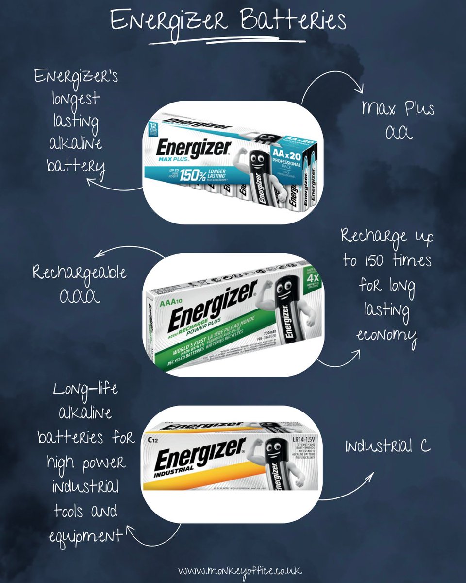 From rechargeable to industrial, we have a huge range of <a href="/energizer/">Energizer</a> batteries available! 

Shop on our site:
monkeyoffice.co.uk
