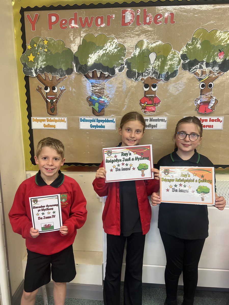 Disgyblion yr wythnos! Pupils of the week! ⭐️Llongyfarchiadau⭐️ <a href="/YsgolLlanhari/">Ysgol Llanhari</a>