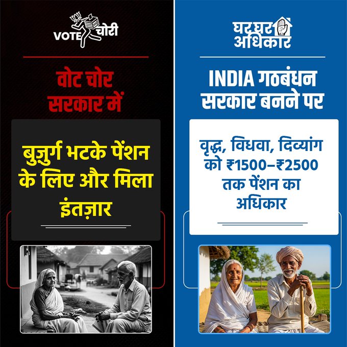 वोट चोरों ने पेंशन के लिए कराया इंतजार,
INDIA गठबंधन देगी- - - 

₹1500 से ₹2500 बढ़ोतरी तक पेंशन का अधिकार।

#ghargharadhikar #BiharCongress 
#घर_घर_अधिकार