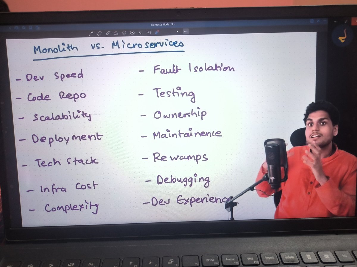 dev_Ashish1's tweet image. Reacts js 1.5hrs✅

Learnt about waterfall model, 
Monolith vs microservices architecture 🚀

Thanks @akshaymarch7 

#90daysofcode #90daysgrind #buildinpublic #learninginpublic #Reactjs