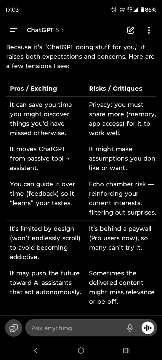 AshikaSef's tweet image. Since Pulse is everywhere right now :D #ChatGPT #ChatGPTPulse