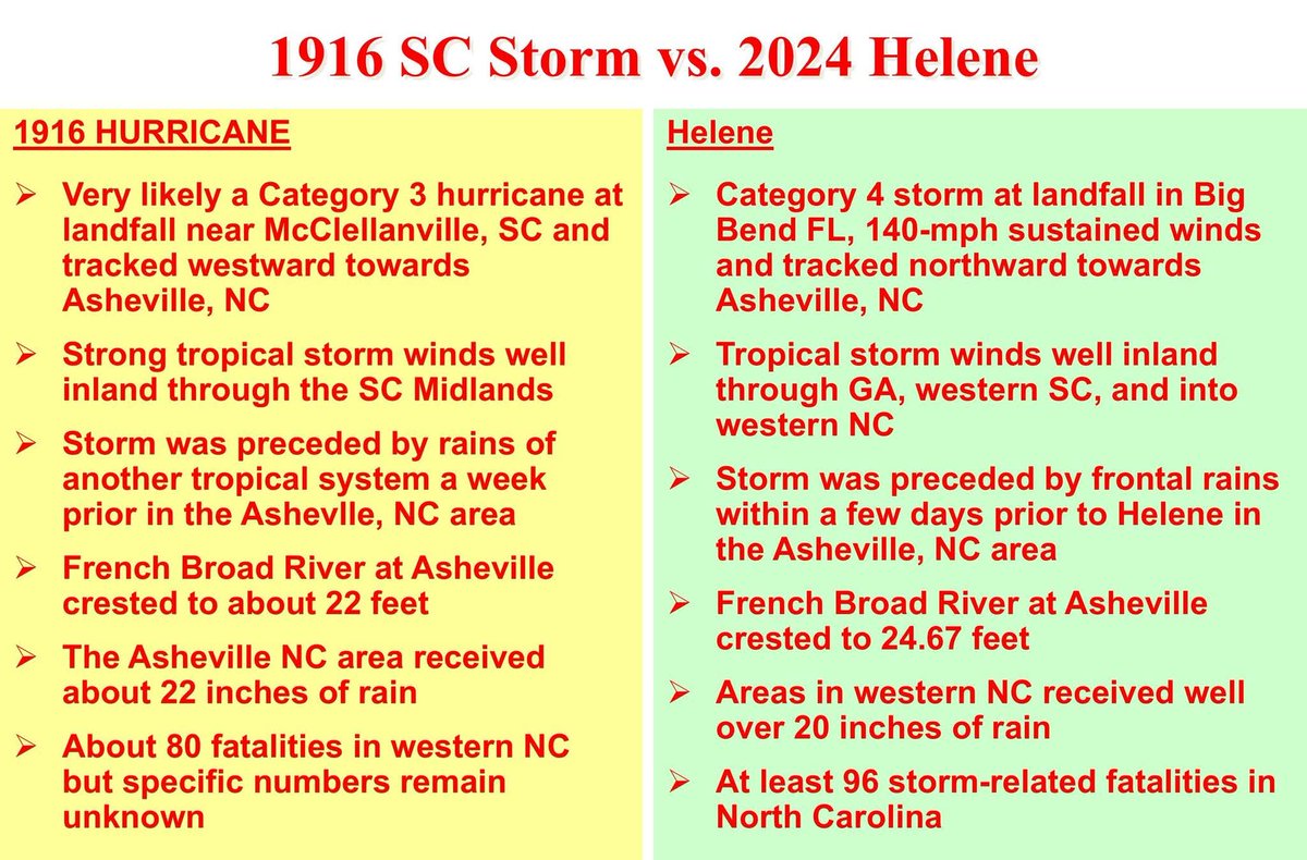 Cary Mock tweet media