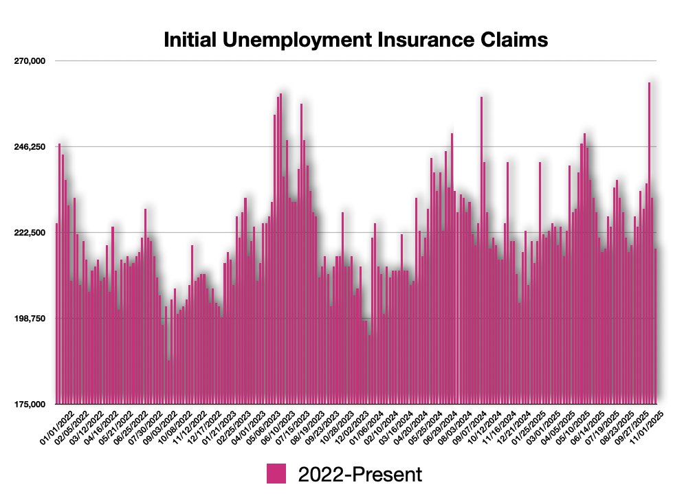 D. H. Taylor Analysis tweet media