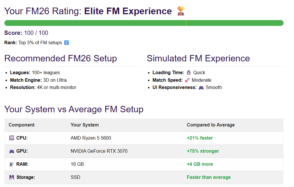 ME_edu's tweet photo. Check out my FM26 system rating! https://t.co/Aua9WhvAIO 

coba min @id_fm https://t.co/Tp1T1nMSfZ