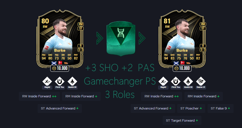 FC_Wizard's tweet image. THE BEST 🧬 EVOLUTION OF #FC26 

🏴󠁧󠁢󠁳󠁣󠁴󠁿 Oliver Burke 🇩🇪 Bundesliga

🧍‍♀️ 188cm | 6&apos;2 &amp;amp; Lengthy 🐎

🏃 Rapid
🚀 Quick Step
🧲 First Touch
✨ Game Changer

😎 Dynamic Picture

✅ 94 Pace 
✅ 88 Finishing
✅ 88 Shot Power
✅ 88 Attacking Positioning
✅ 96 Jumping &amp;amp; 91 Heading

#Evolution