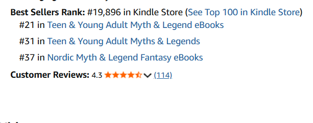 I've sold 33 books so far with my sale! The rank jumped from oblivion, basically, to competitive. LOL. It's kind of amazing, actually. I'm not sure why it comes up under Nordic Myth, but whatever works. 🤷🏼‍♀️
