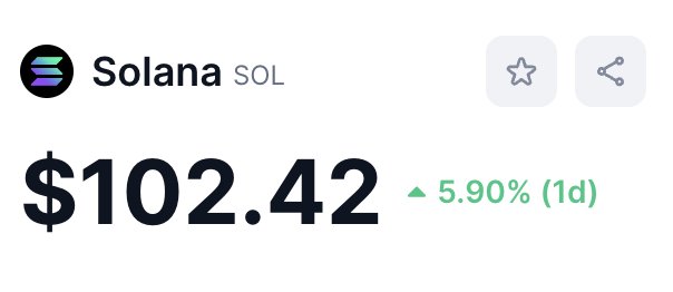 StitchLfg's tweet photo. I bought 10k $SOL here and people called me crazy. 🤡

   Who's the crazy now? 🍾

   Drop your address! 👇 https://t.co/V1JghYWwbC