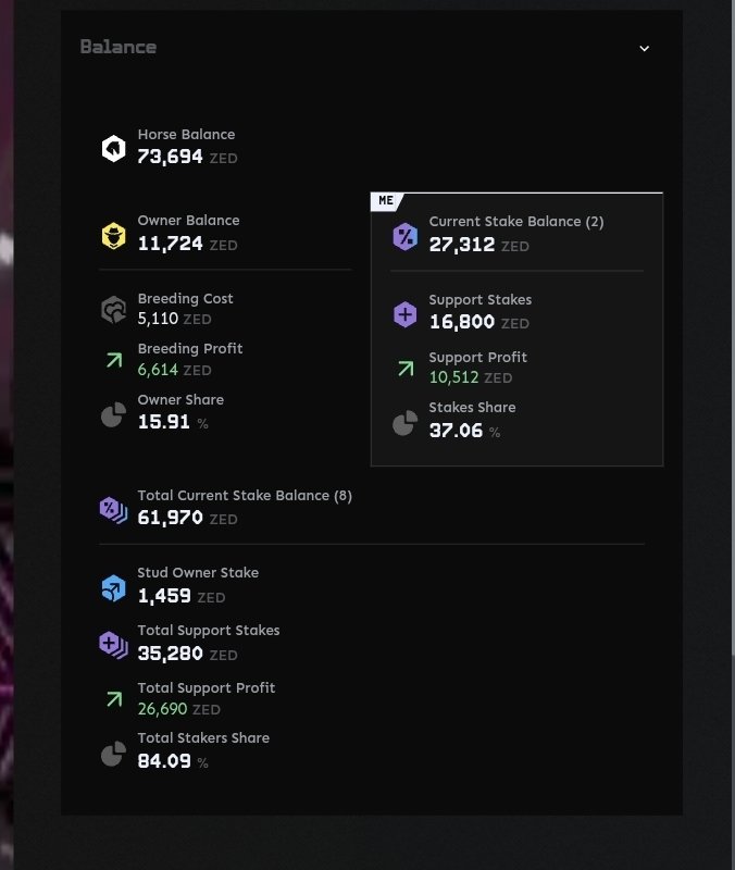 Can track how much zed I'm losing now! JPOW LOWER THE RAKE
<a href="/zed_champions/">ZED CHAMPIONS</a>