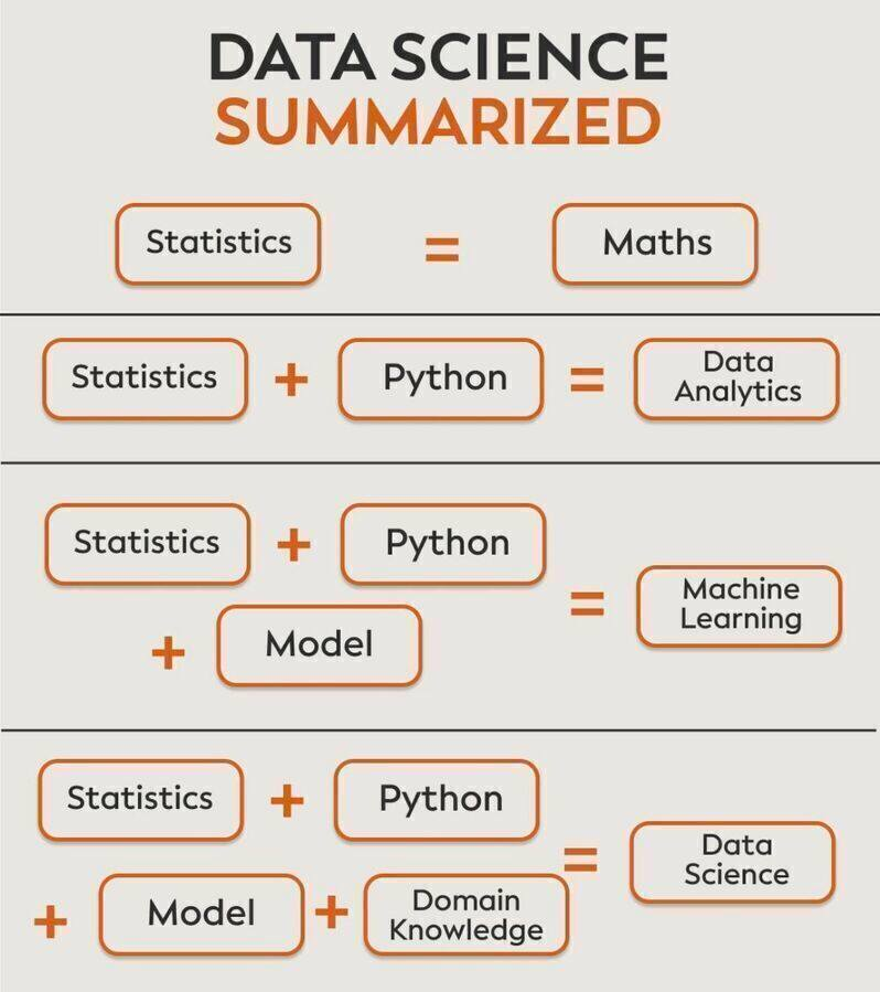 Python Programming tweet media