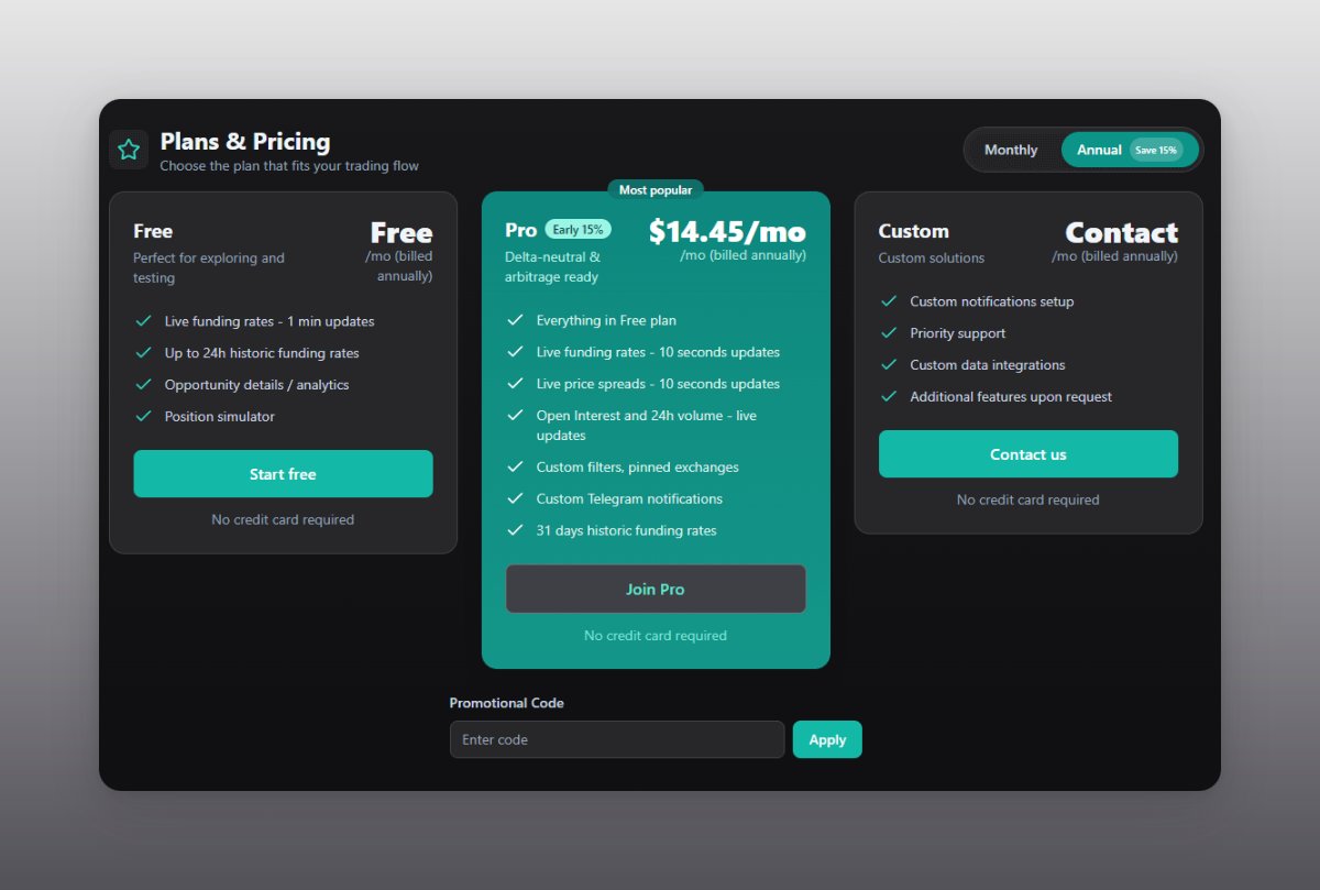 Conco | Investing & Trading tweet media