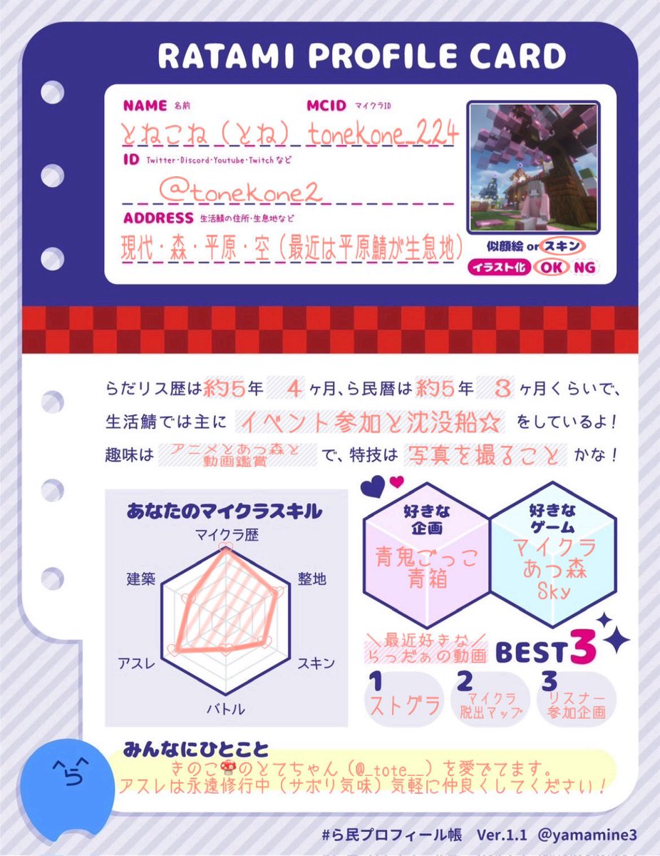 🐰とねこね🍄 tweet media