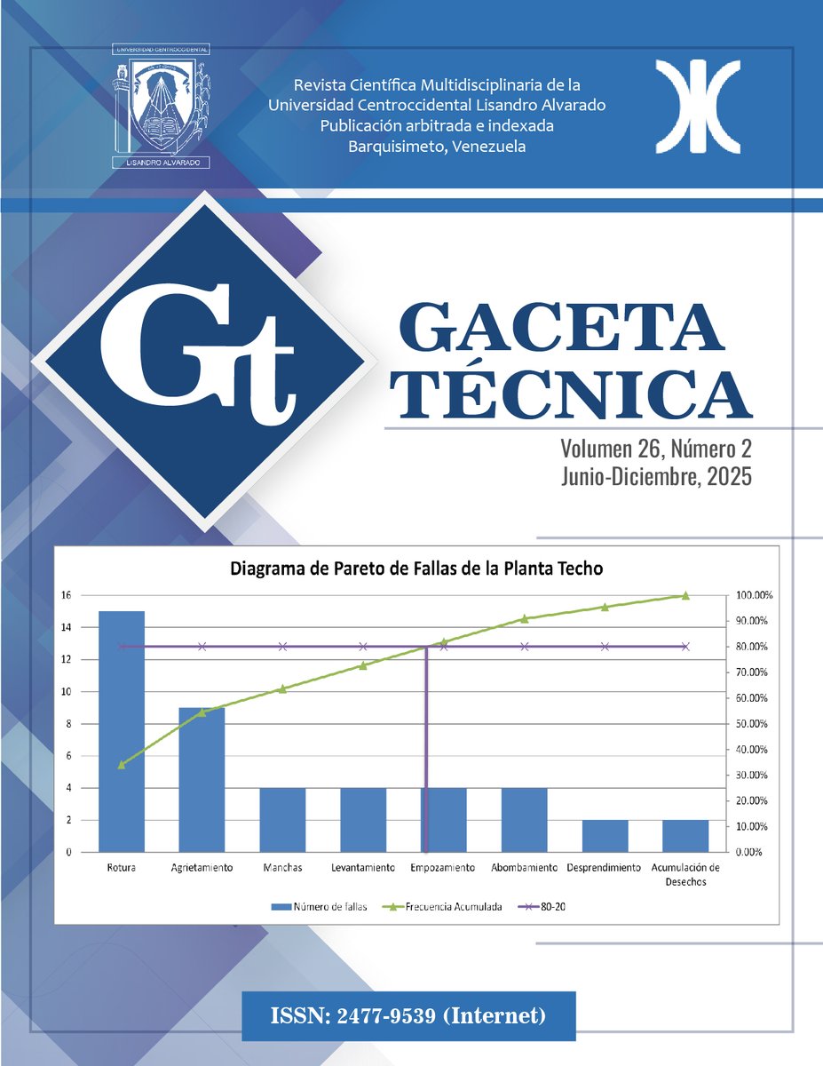 Gaceta Técnica, vol. 26, n.º 2, julio-diciembre 2025. Universidad Centroccidental Lisandro Alvarado. revistas.uclave.org/index.php/gt/i…