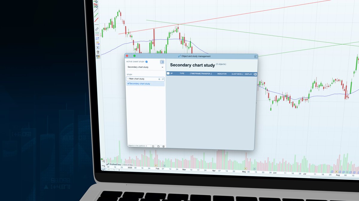 ProRealTime's tweet image. 🆕 New V13 feature 🆕

We have improved the Objects and Chart Studies management:

- Display multiple studies on the same chart
- Lock your chart study and block all corresponding objects until you unlock it
