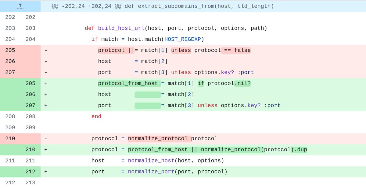 maciejmensfeld's tweet image. 🚀 Fresh @rails performance win by joshuay03!

Optimized ActionDispatch::Http::URL.build_host_url when protocol is in host string⚡

Eliminates 2 string allocs per URL generation ~10% perf boost + 16% fewer allocs 🎯 

github.com/rails/rails/pu…

#rubyonrails #ruby