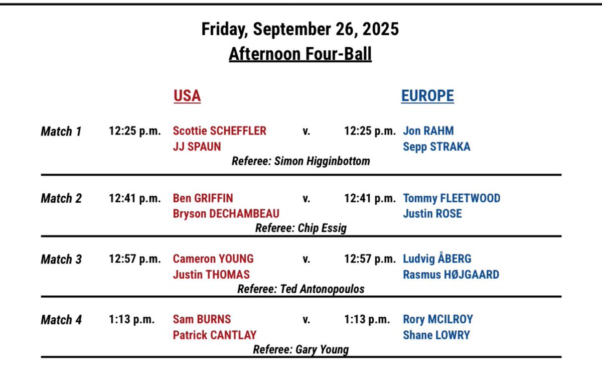 Friday afternoon fourball pairings