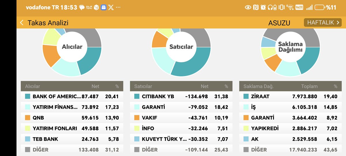 selimharman06's tweet photo. #asuzu gün - hafta - ay - 3 aylık https://t.co/j8xpnearf7