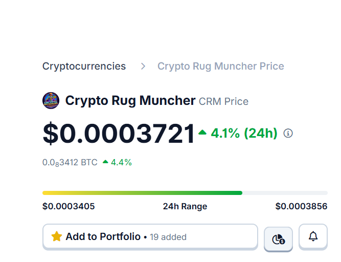 CryptoRugMunch's tweet image. Big Announcement: Our project $CRM has officially been listed on CoinGecko! Congrats to the community!

While this listing is great news, there’s still some cleanup to do. I’ve submitted a request for @coingecko to update our market cap and remove an inaccurate @Rugcheckxyz…