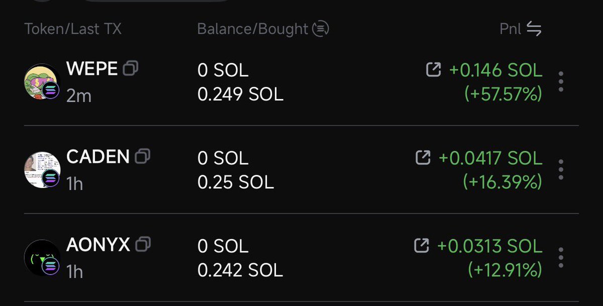 100% automated

<a href="/StackerAgent/">Stacker Agent AI</a> gonna print 🥶🥶🥶