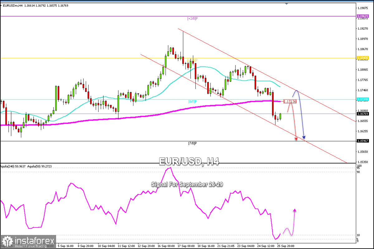 Trading Signals for EUR/USD for September 26-29, 2025: sell below 1.1720 (8/8 Murray - 200 EMA)

The euro is trading around 1.1676, below the 200 EMA, below the 21 SMA and within the bearish trend channel formed on September 16.

The euro managed to break below the strong support