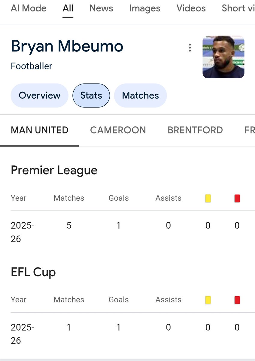 Penchester tweet media