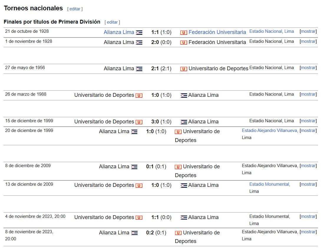 Roy Castro Cipriano tweet media