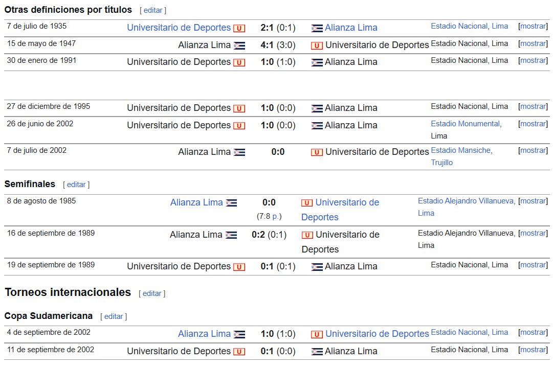 Roy Castro Cipriano tweet media