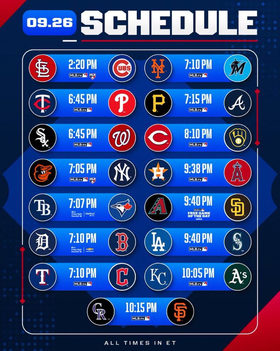 Friday’s MLB ⚾️

Cardinals @ Cubs(-185)
Twins @ Phillies(-160)
Tigers @ Red Socks(EVEN)
Reds @ Brewers(-175)

Use the link in our bio to get your no deposit bet slips started❗️❗️❗️

SOL | BONK | USDC