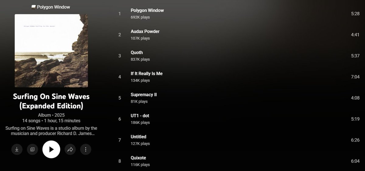 weekend listening sorted