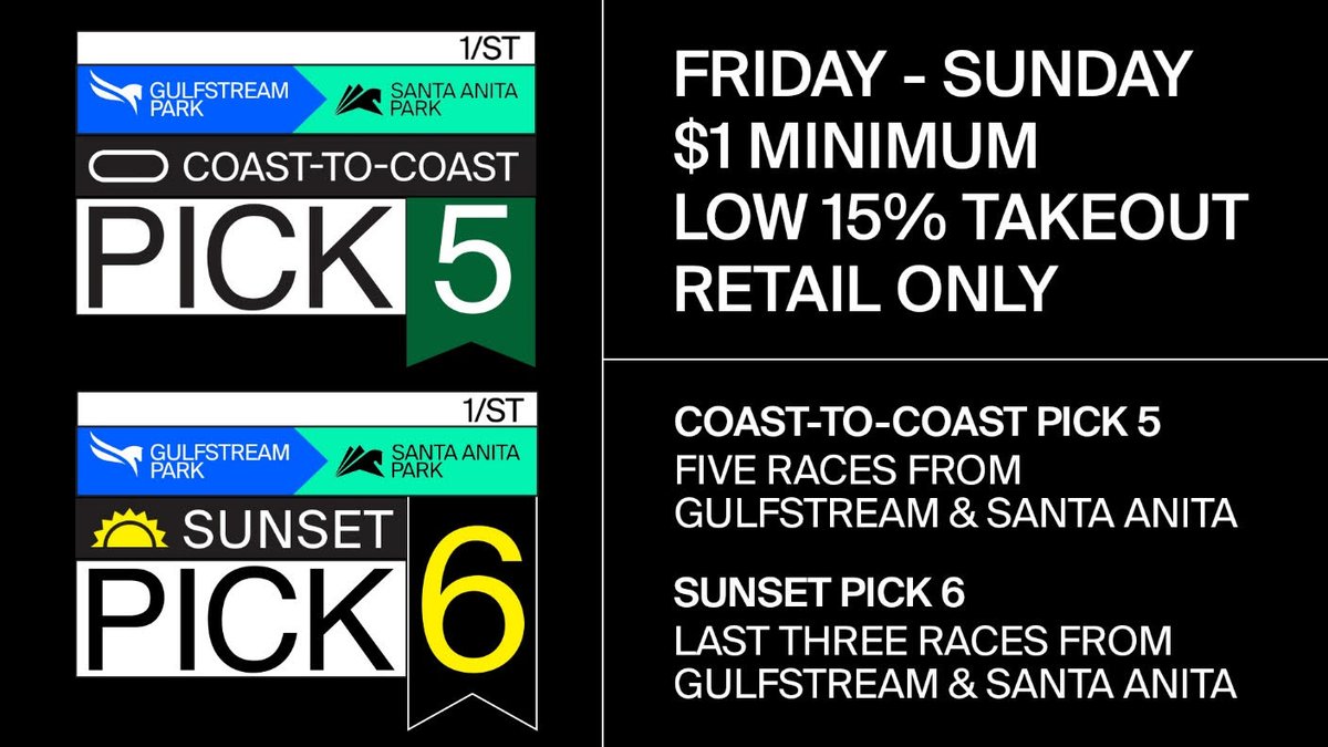 We're excited!  The fan-friendly Coast-to-Coast Pick 5 is back today and this time brought a new friend! 
👉 **NEW** $1 Sunset 6 starts 4:05 ET (GP race 7)
👉 $1 Coast-to-Coast P5 starts 4:37 ET
Both with 15% takeout 🔥
