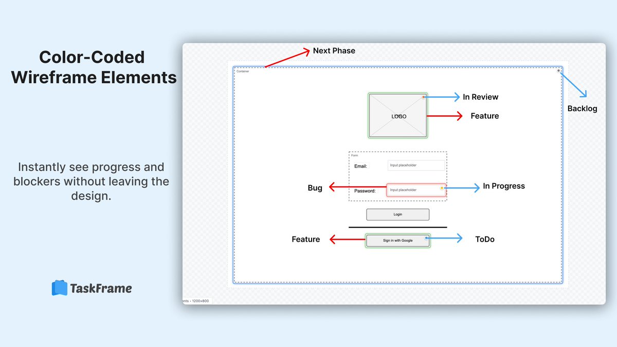 TaskFrame tweet media