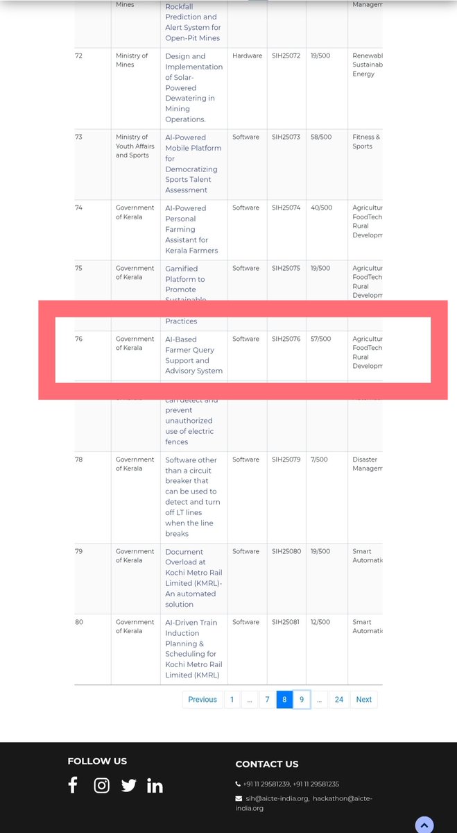 Kunalthakur_18's tweet image. Topic: AI-Based Farmer Query Support and Advisory System 🌱
Total submissions already:57 Competition is at its peak — time to give the best shot! 💪🔥
#Sih25 #smartindiahackathon2025
#ProblemStatement