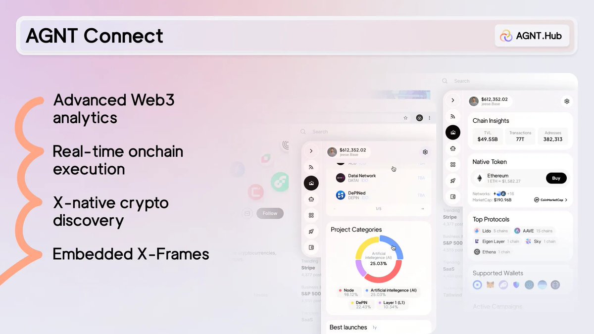 Most web3 tools are scattered across tabs, wallets, dashboards.

Mini apps change that – lightweight, viral, and frictionless.

AGNT Connect brings them straight into X:

🔹 Launch and interact with mini apps directly inside the feed
🔹 Advanced Web3 analytics – token insights,