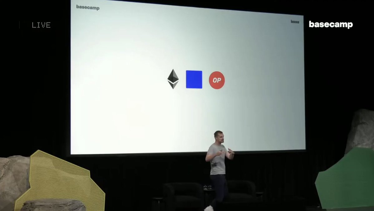 Built on Ethereum, scaling with the Superchain