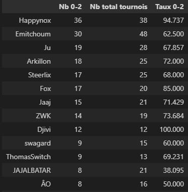 True | Happynox tweet media