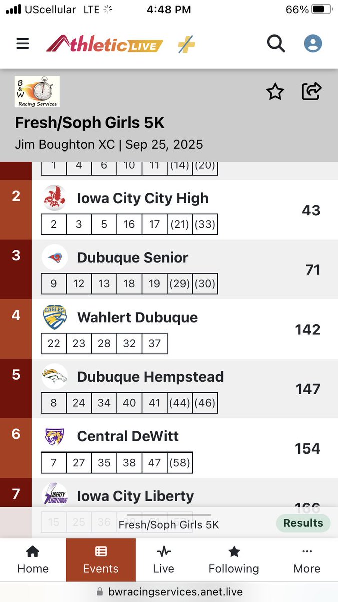 hempstead ladies XC tweet media