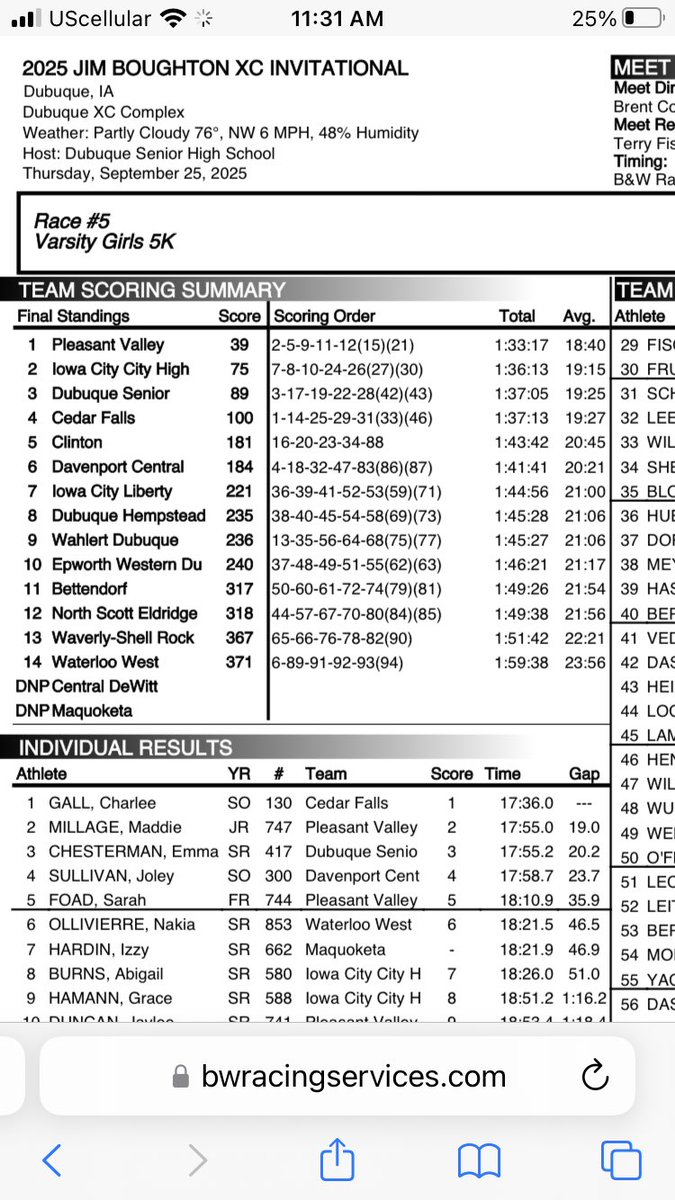 hempstead ladies XC tweet media