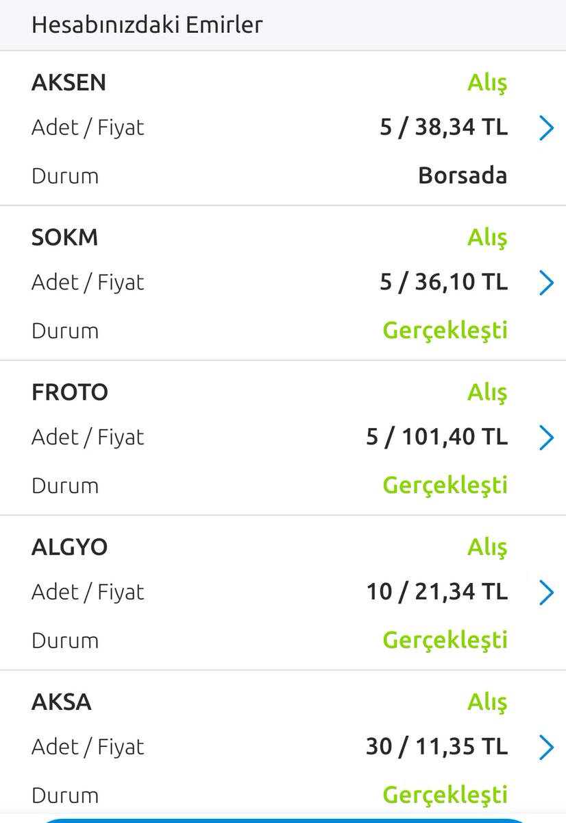 🚀26 EYLÜL 2025🚀
Eksiksiz biten bir hafta daha.. 

#AKSEN +5
#SOKM +5
#FROTO +5
#ALGYO +10
#AKSA +30