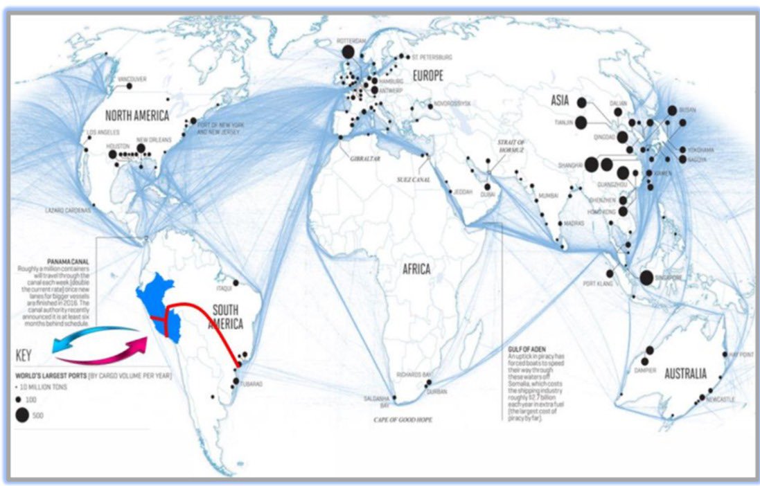 ComandoChavin's tweet image. Amigos de “X”, les hago llegar mi último estudio sobre “Situación Geopolítica del Perú- 2025” . La hegemonía en el Pacífico sur con nuestro sistema de Hub y puertos es fundamental en una economía basada en commodoties. 

Espero les pueda ser útil. 
Siempre gracias.