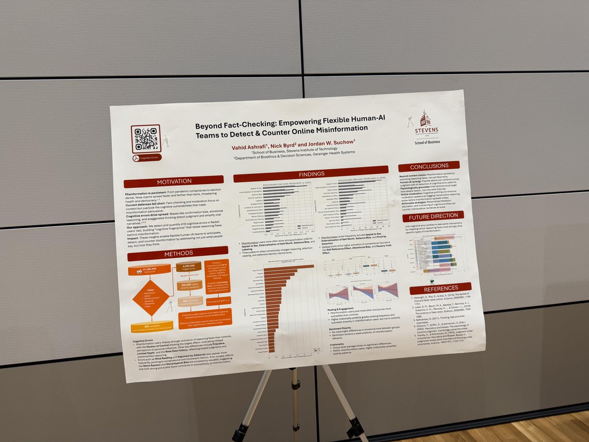 byrd_nick's tweet image. Proud of Vahid's use of #computational #CogSci to identify and compare #reasoning errors in #Reddit users and communities.
He's presenting it at an #AI + #decisionSci workshop at #CMU : cmu.edu/ai-sdm/researc…
Follow him for alerts about this and more: researchgate.net/profile/Vahid-…
