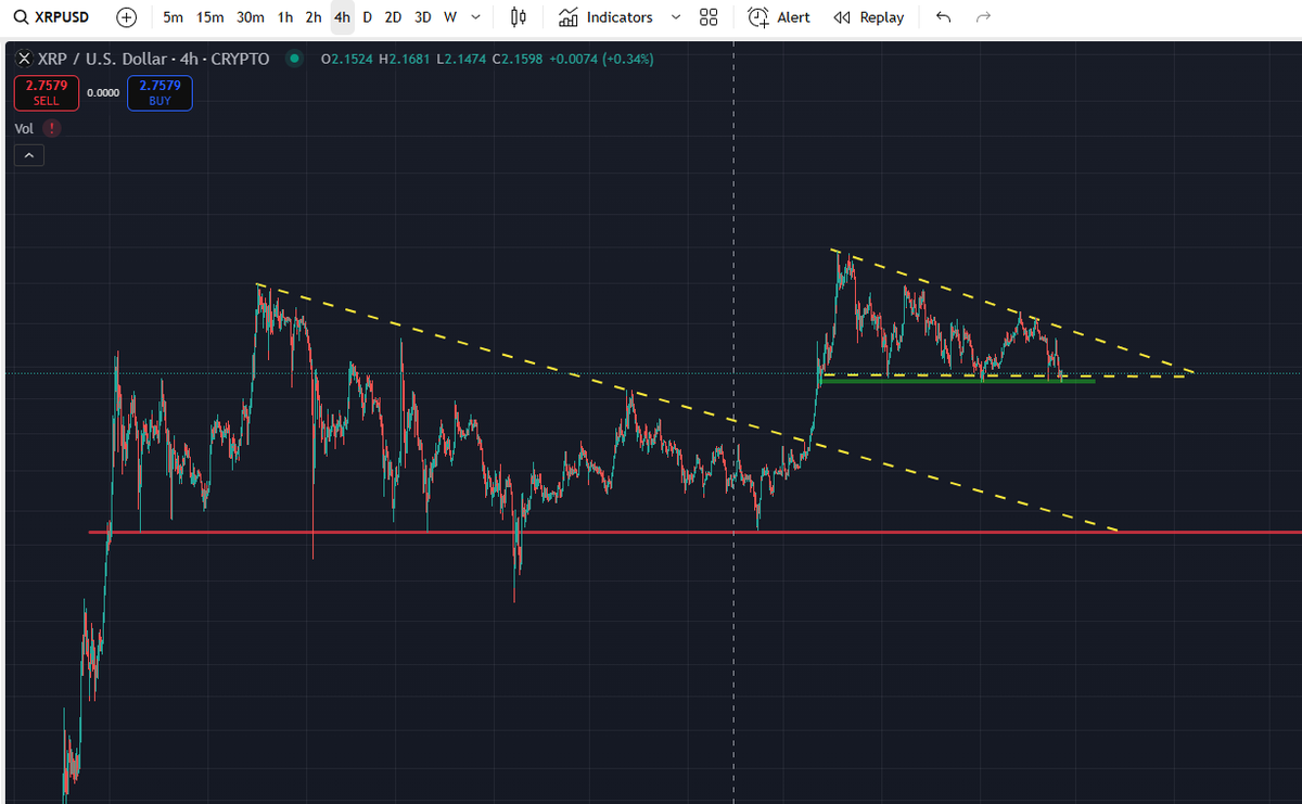 XRP_Cro 🔥 AI / Gaming / DePIN tweet media