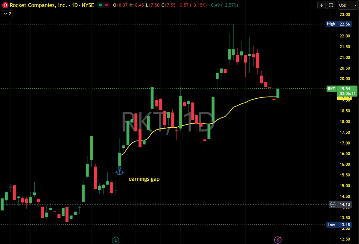 Jang Cha tweet media