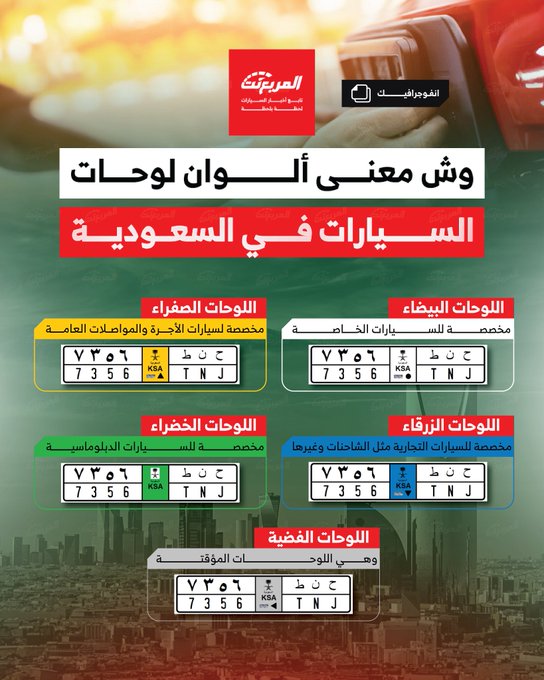 معاني ألوان لوحات السيارات في السعودية 